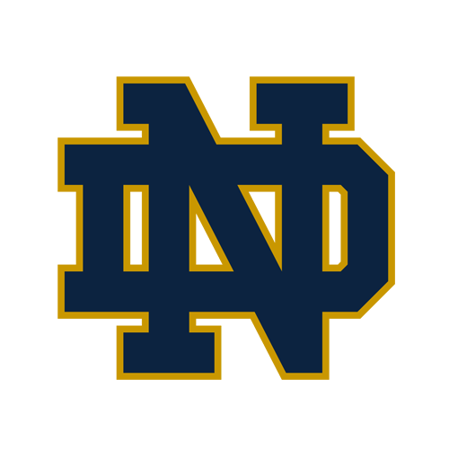 NotreDameclick
