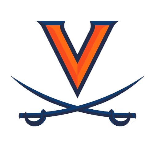 UVAclick