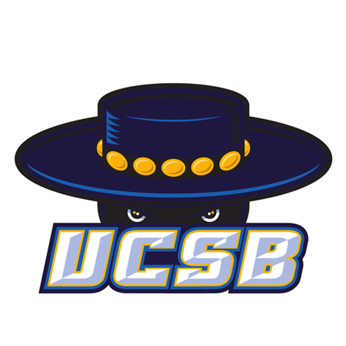 ucsbclick